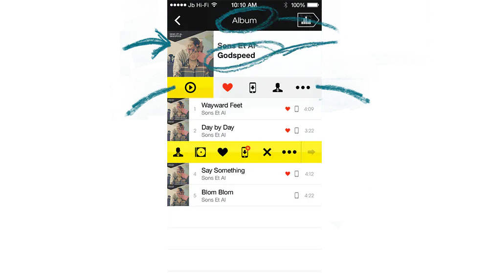 The album page before the redesign, marked up in teal crayon: a cramped yellow toolbar of seven icons above the track list, with a second identical bar repeated mid-list